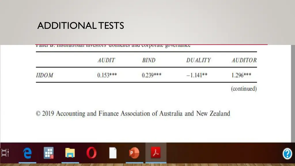 additional tests