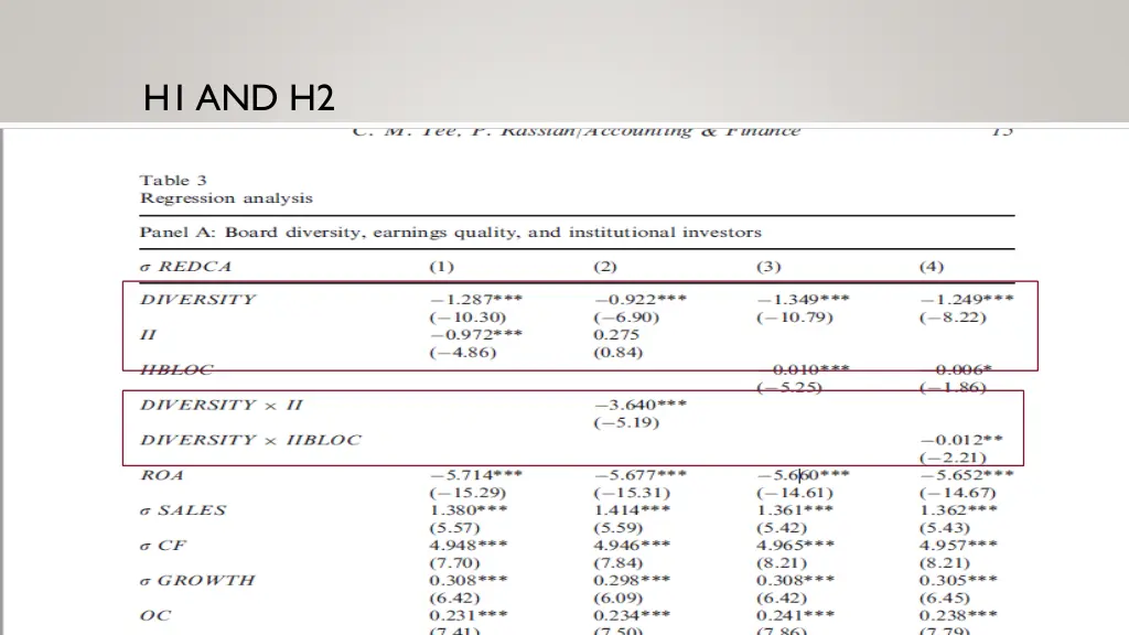h1 and h2