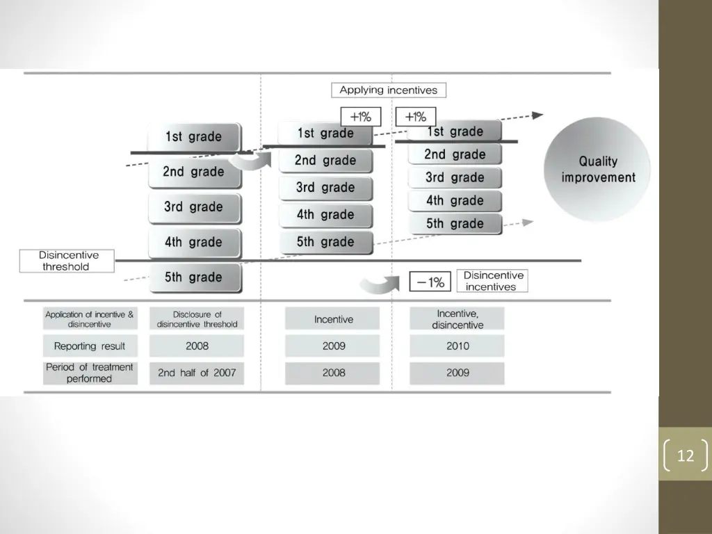 slide12