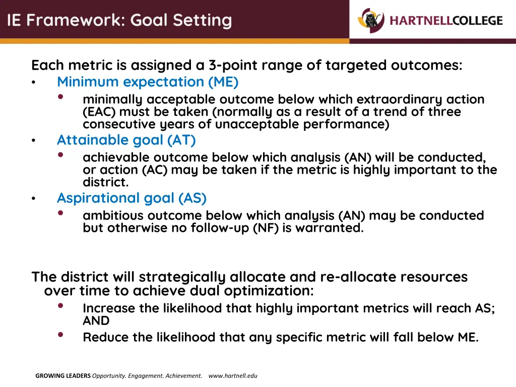 ie framework goal setting