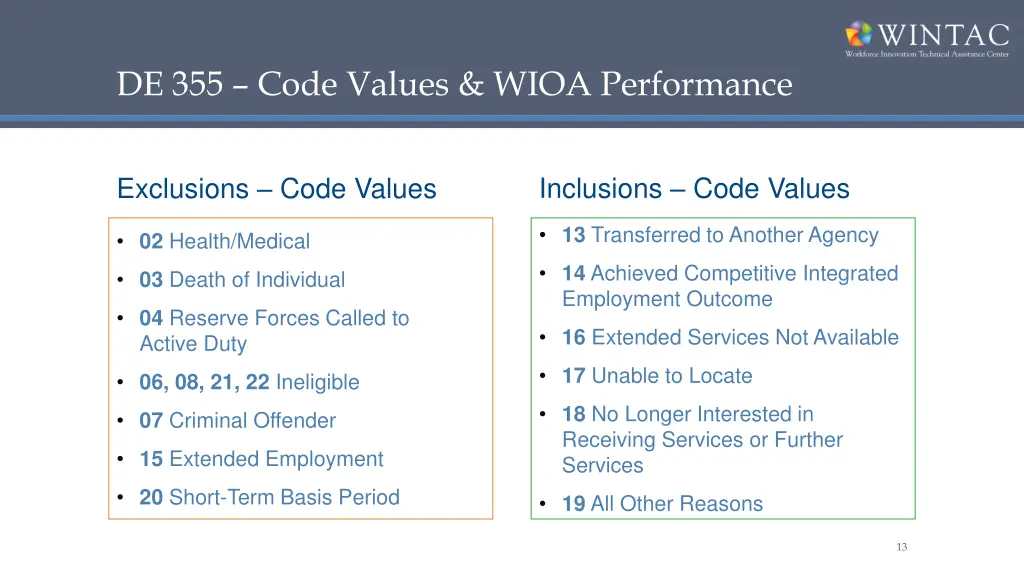 de 355 code values wioa performance