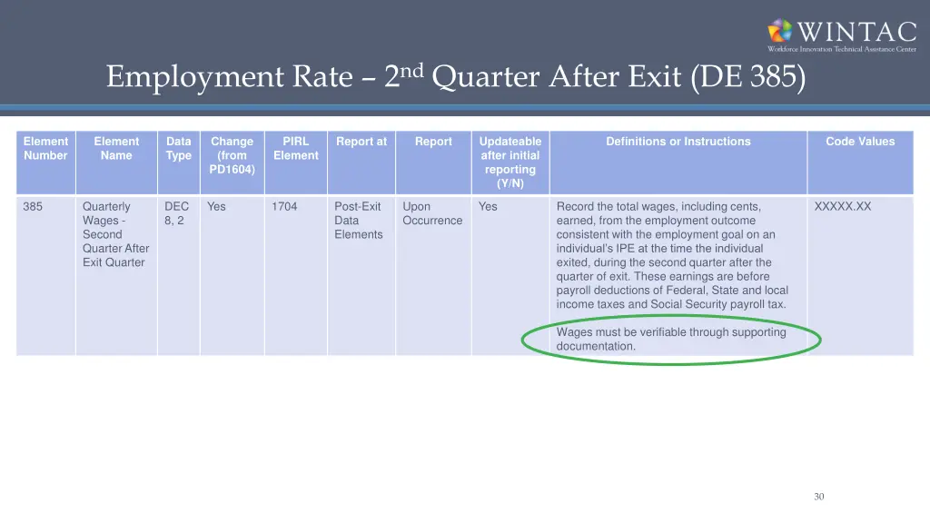 employment rate 2 nd quarter after exit de 385