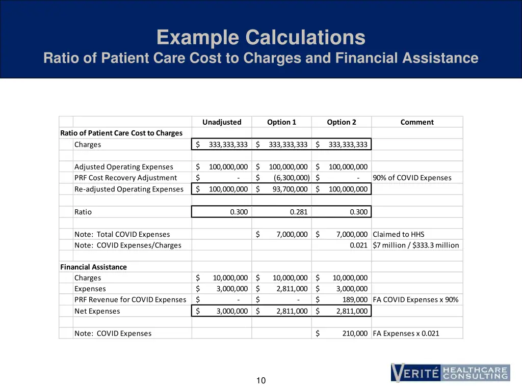 example calculations 2