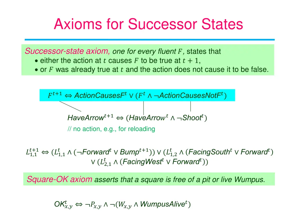 axioms for successor states