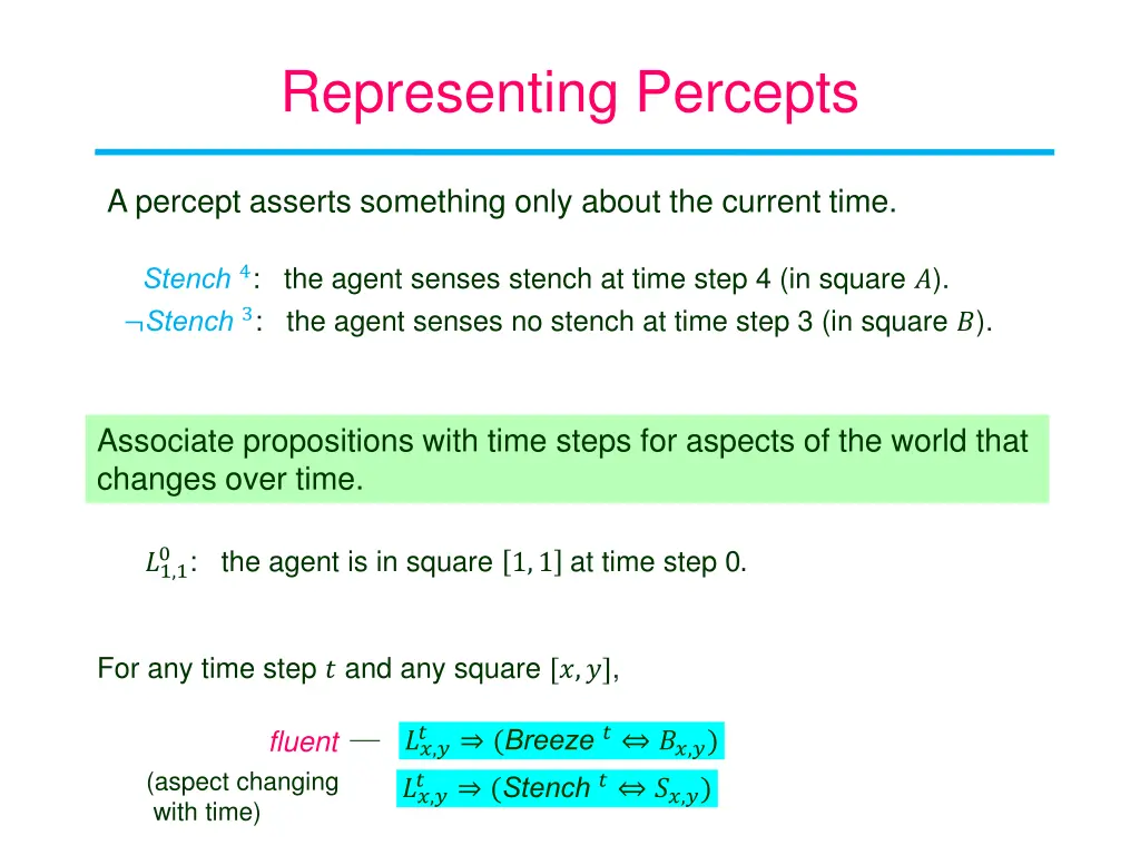representing percepts