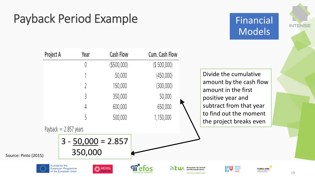 payback period example payback period example