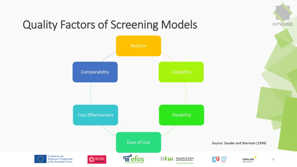 quality factors of screening models quality