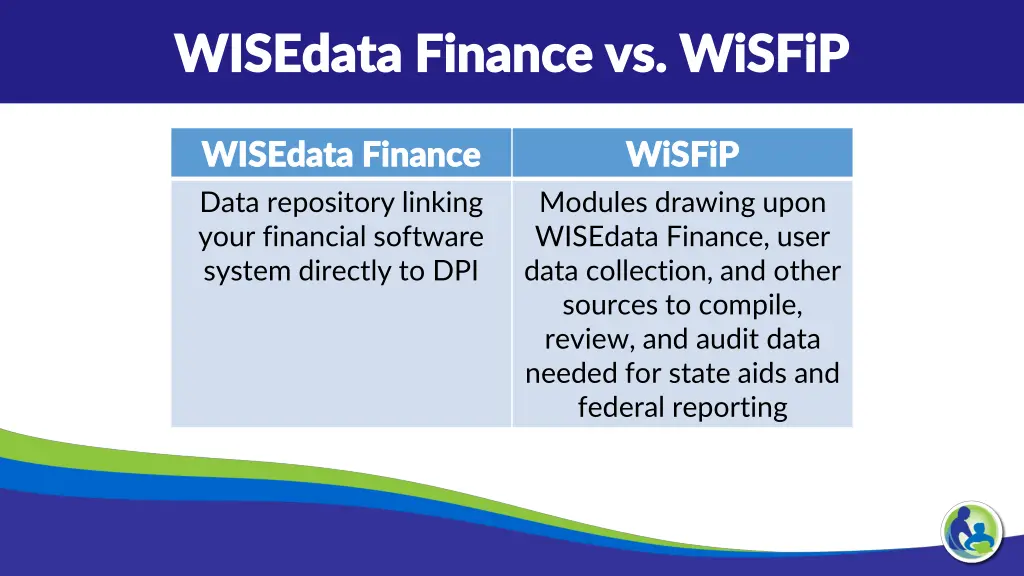 wisedata finance vs wisfip wisedata finance