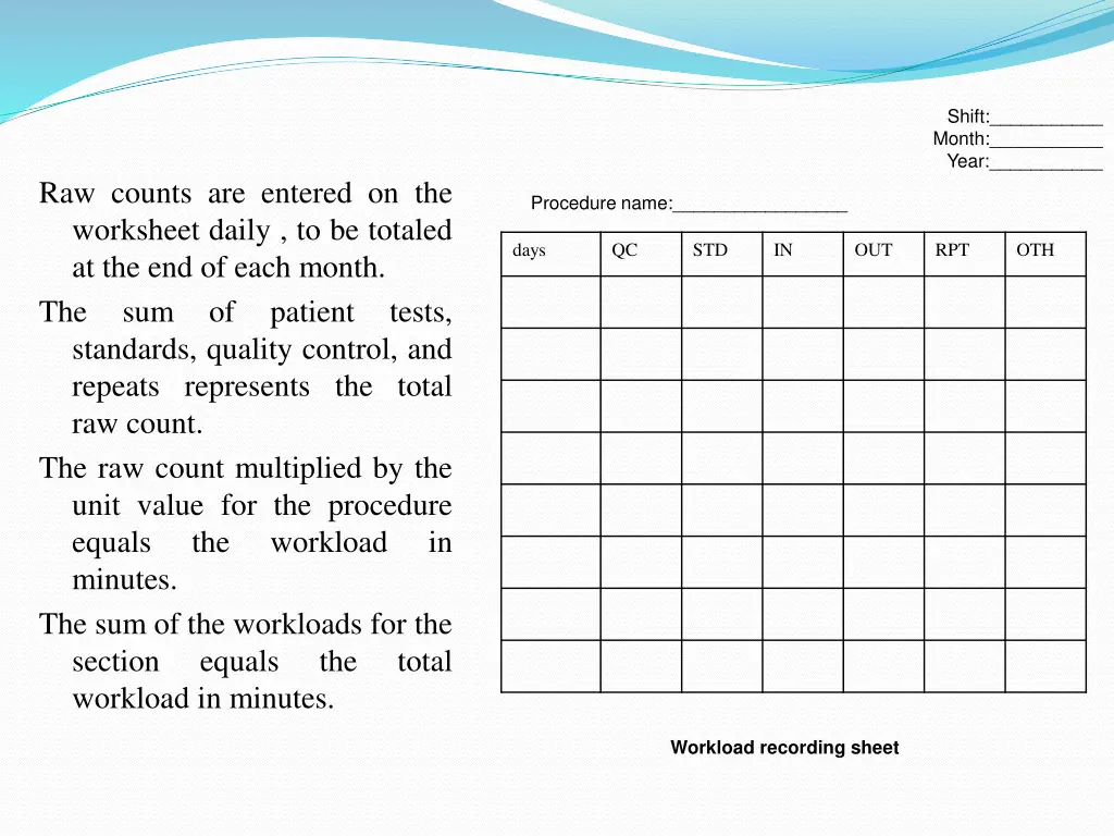 shift month year