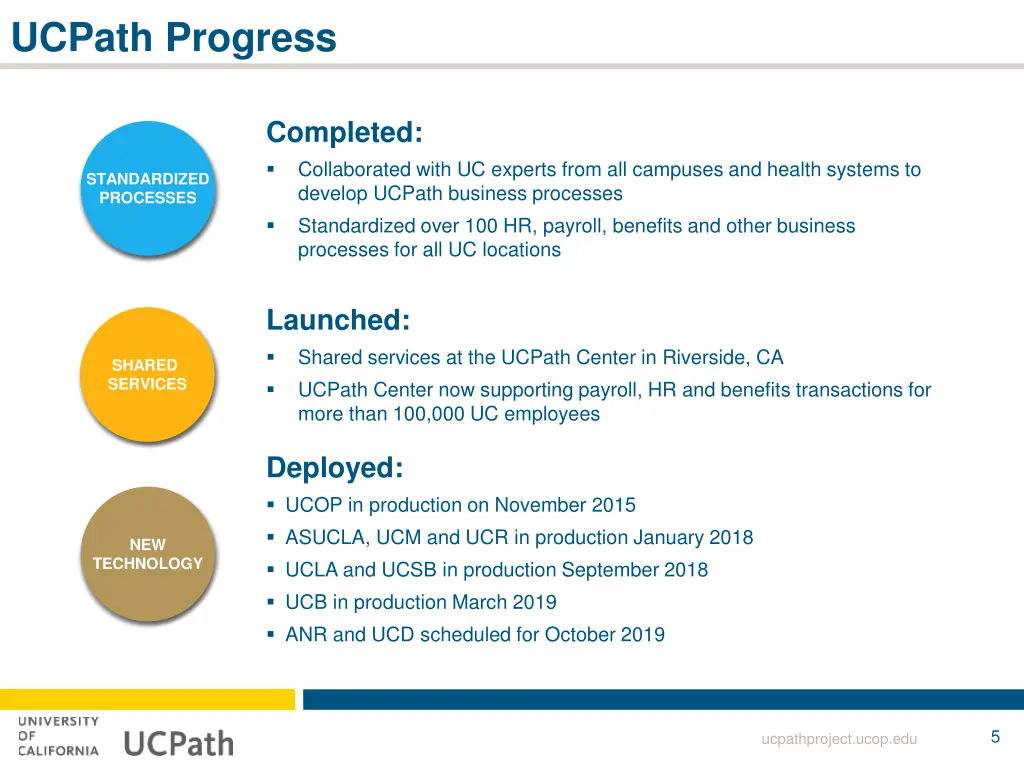 ucpath progress