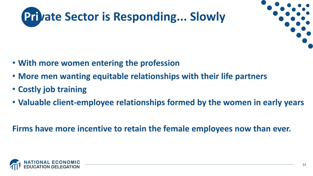 private sector is responding slowly