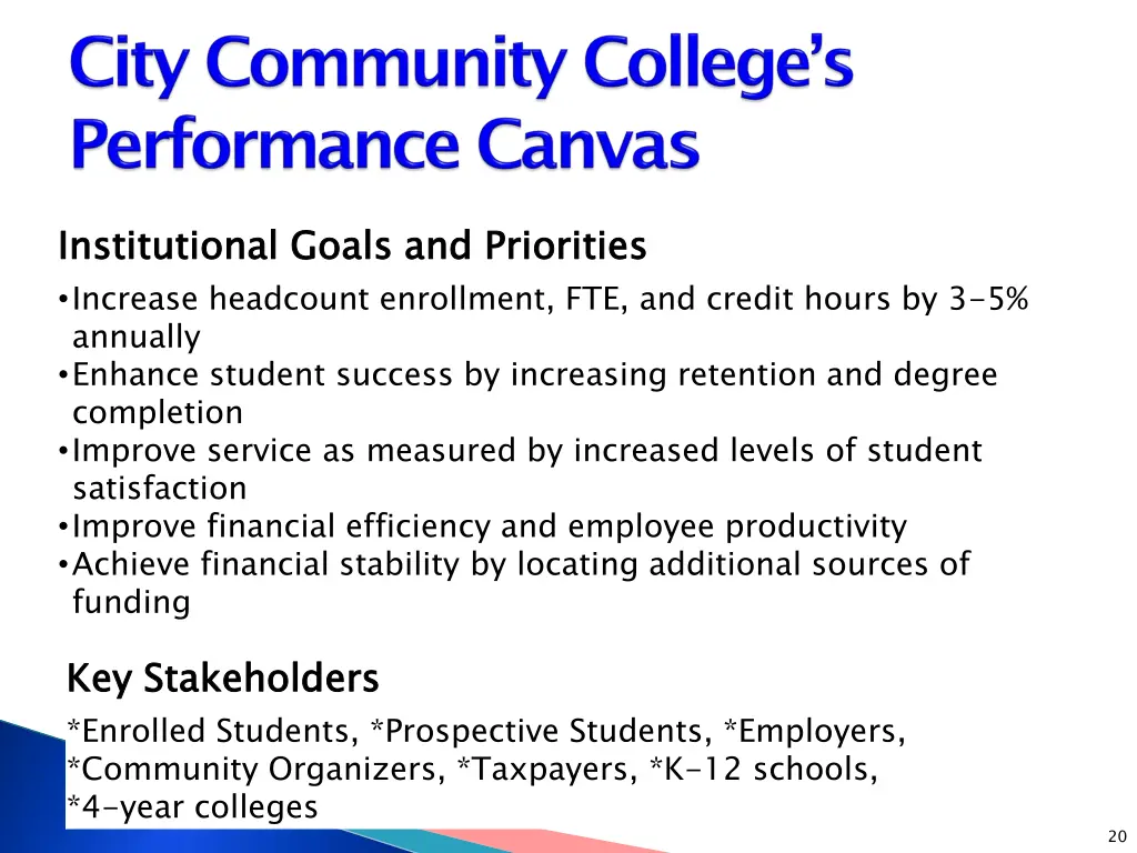 institutional goals and priorities increase