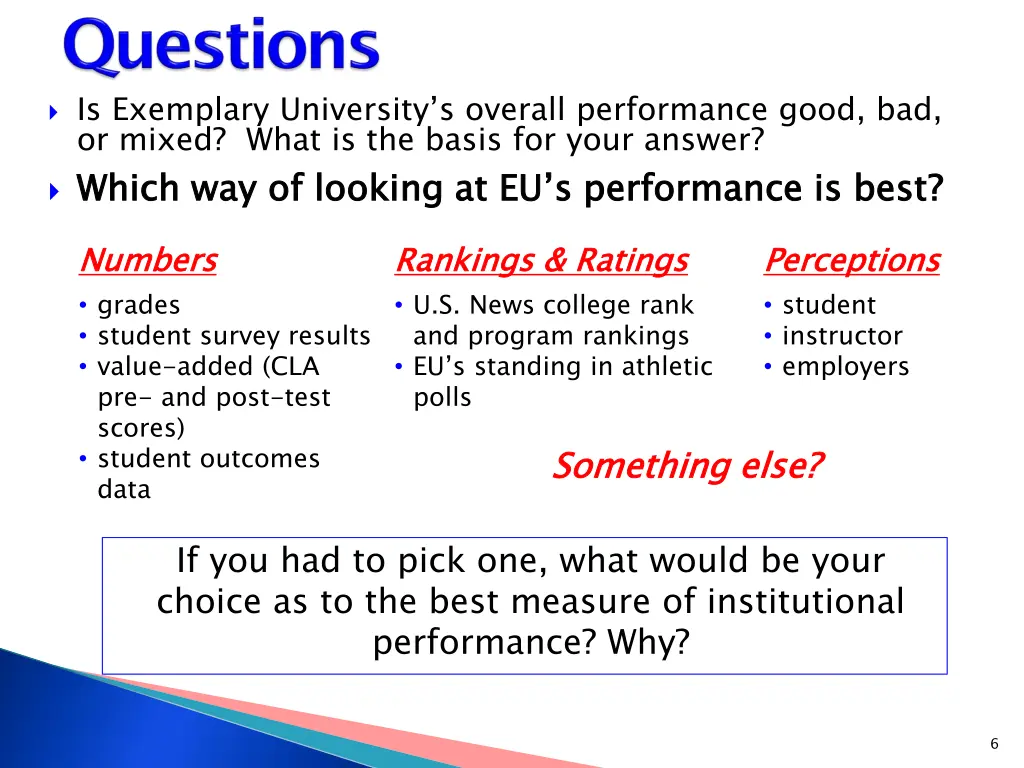 is exemplary university s overall performance