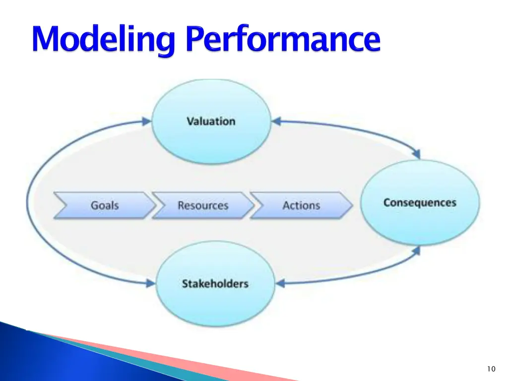 slide10