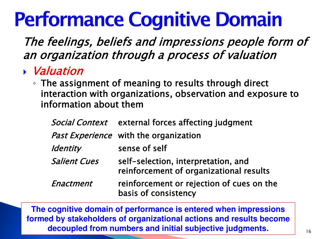 the an organization through a process