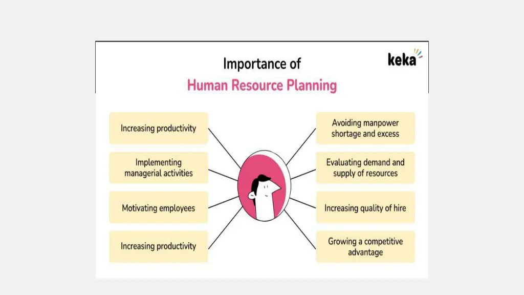 slide7
