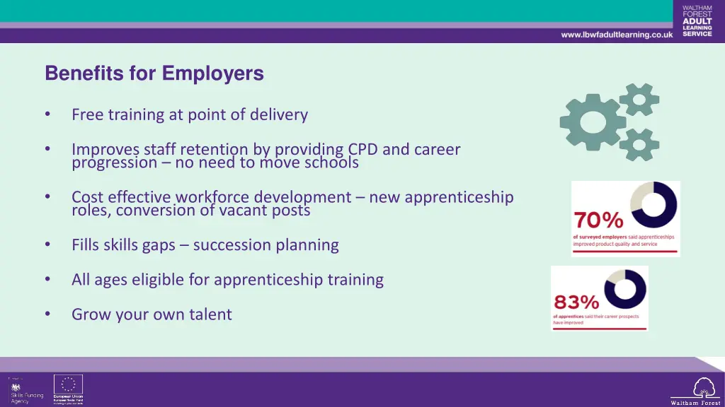 benefits for employers