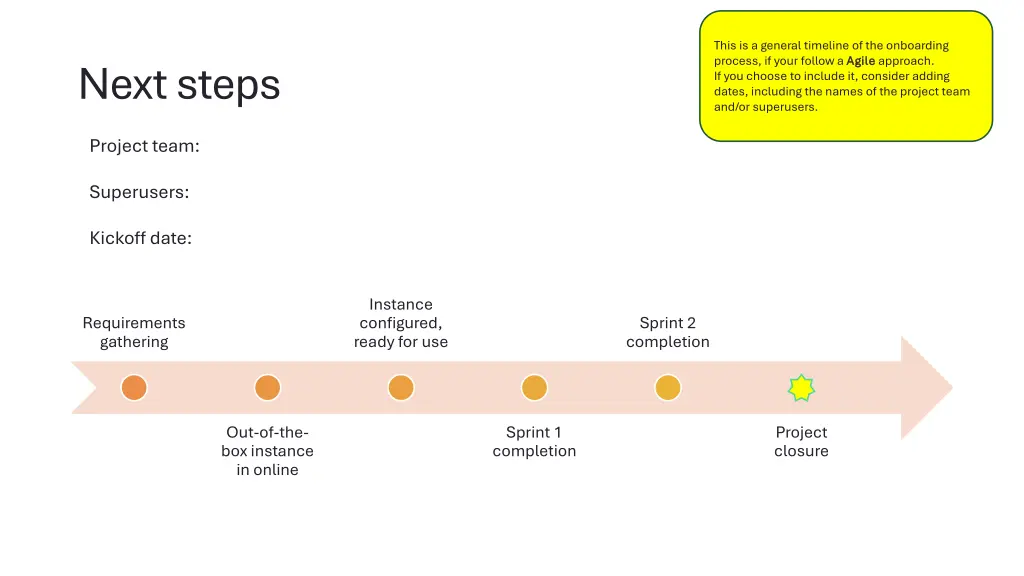 this is a general timeline of the onboarding 1