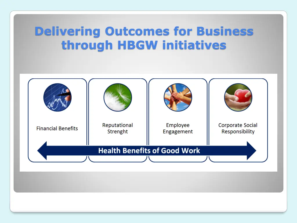 delivering outcomes for business through hbgw