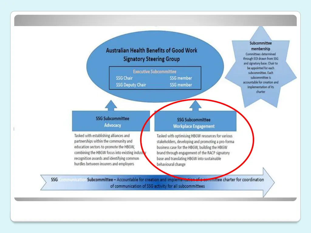 slide4