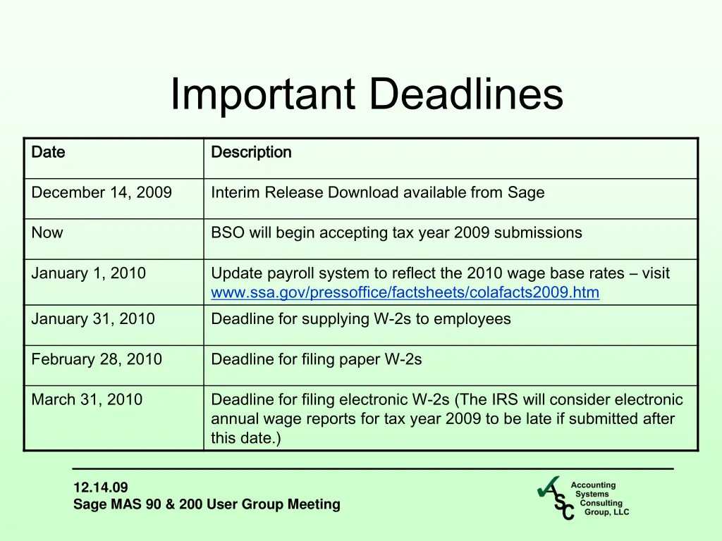 important deadlines