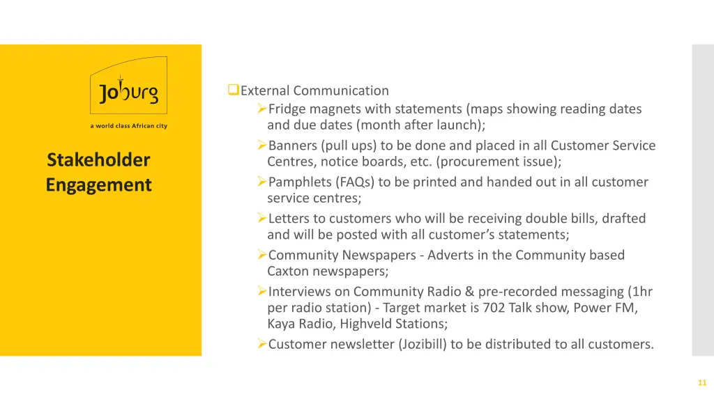 external communication fridge magnets with