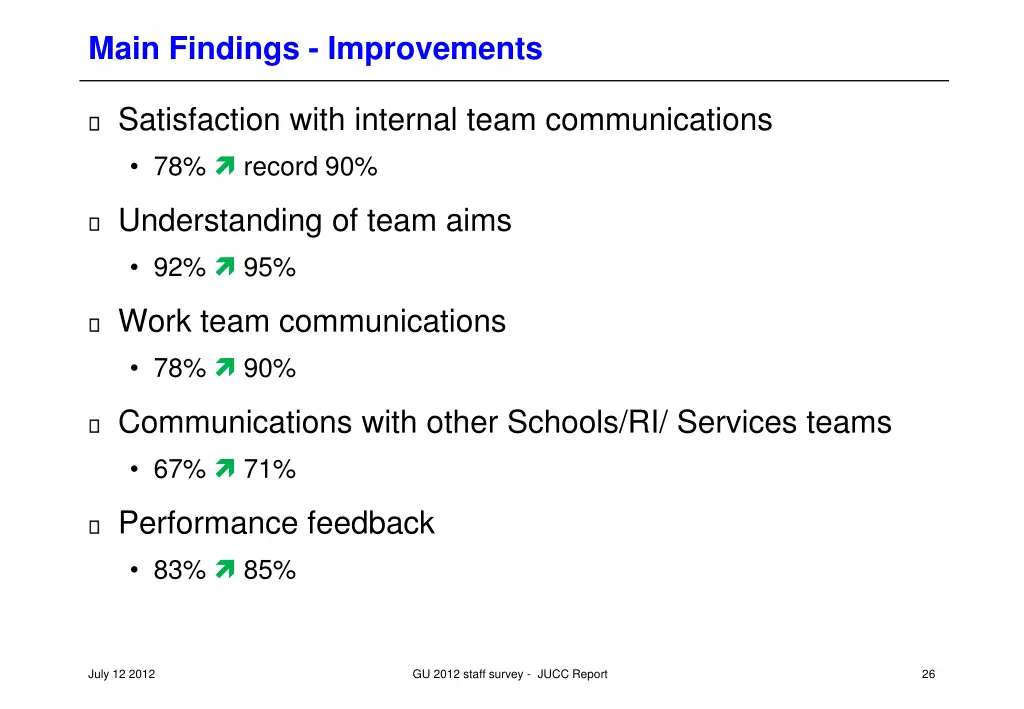 main findings improvements