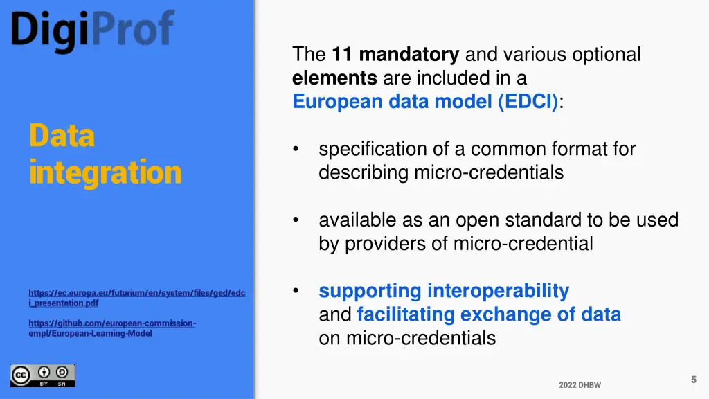the 11 mandatory and various optional elements