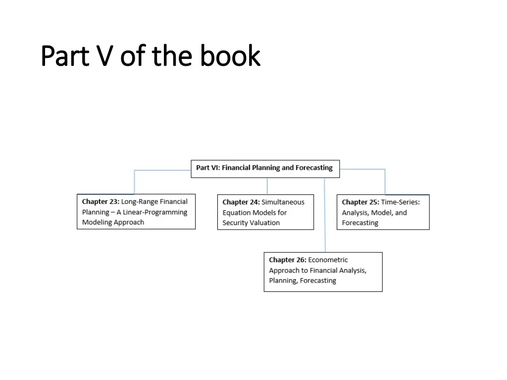 part v of the book part v of the book 1