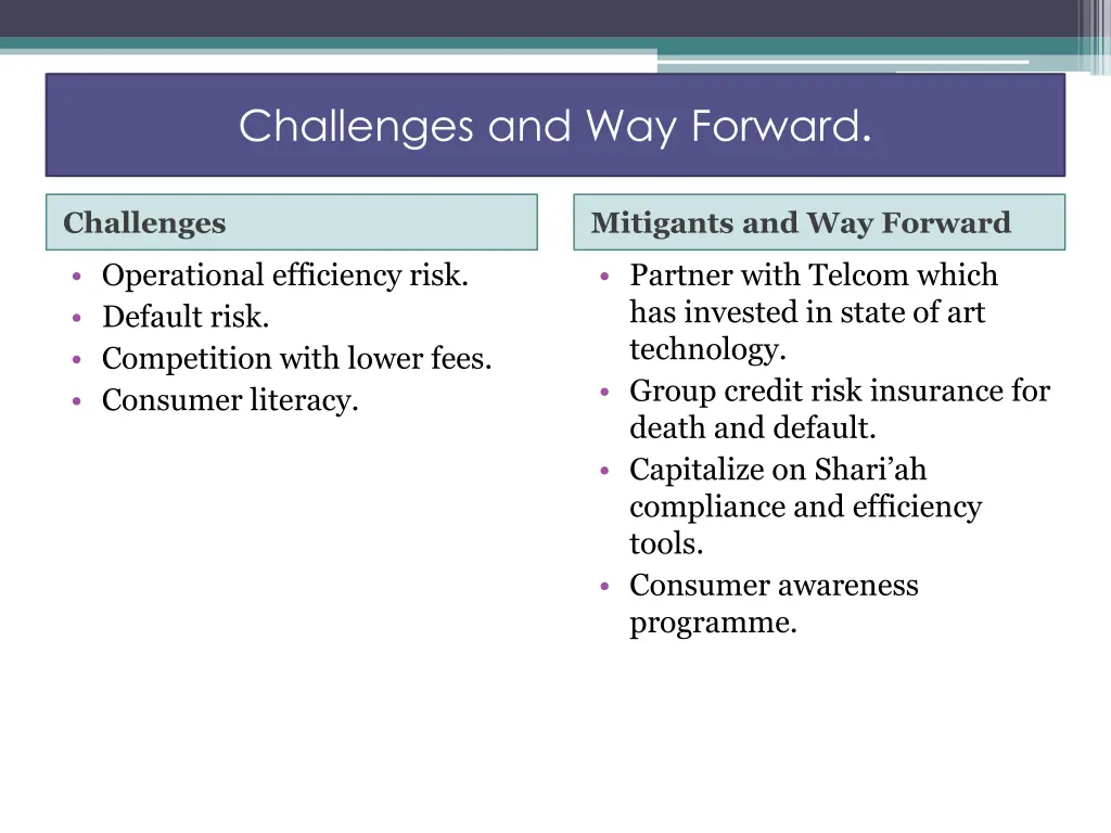 challenges and way forward