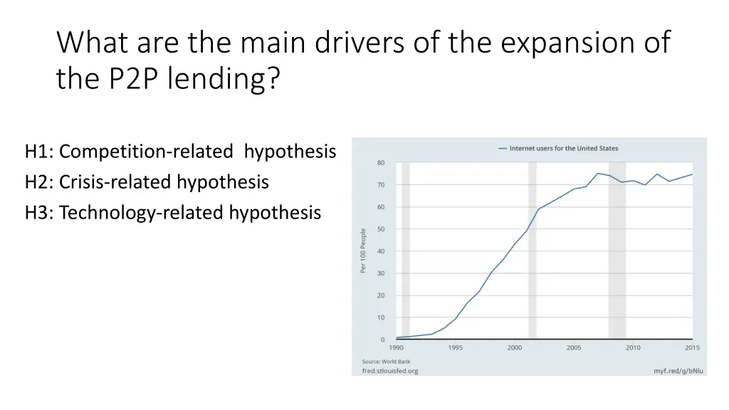 what are the main drivers of the expansion 2