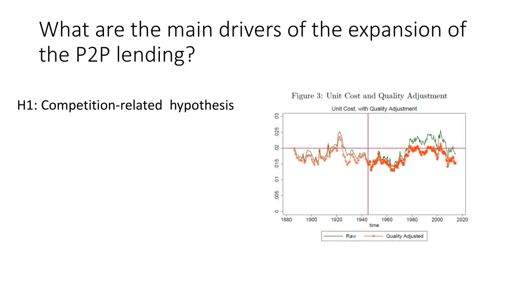 what are the main drivers of the expansion