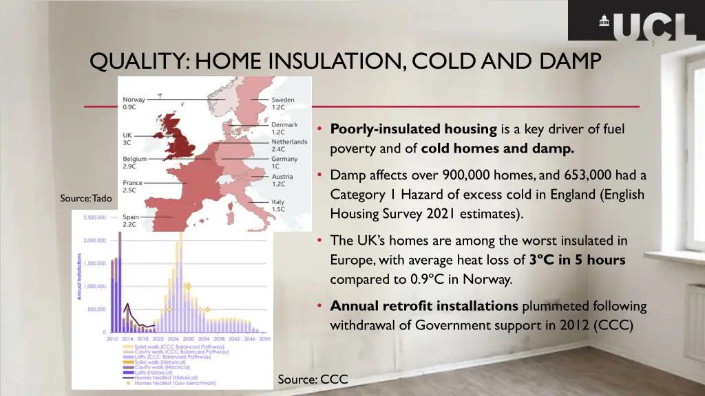 quality home insulation cold and damp