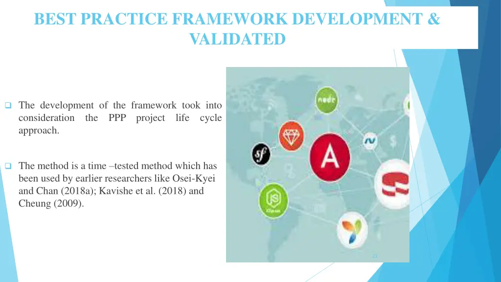 best practice framework development validated