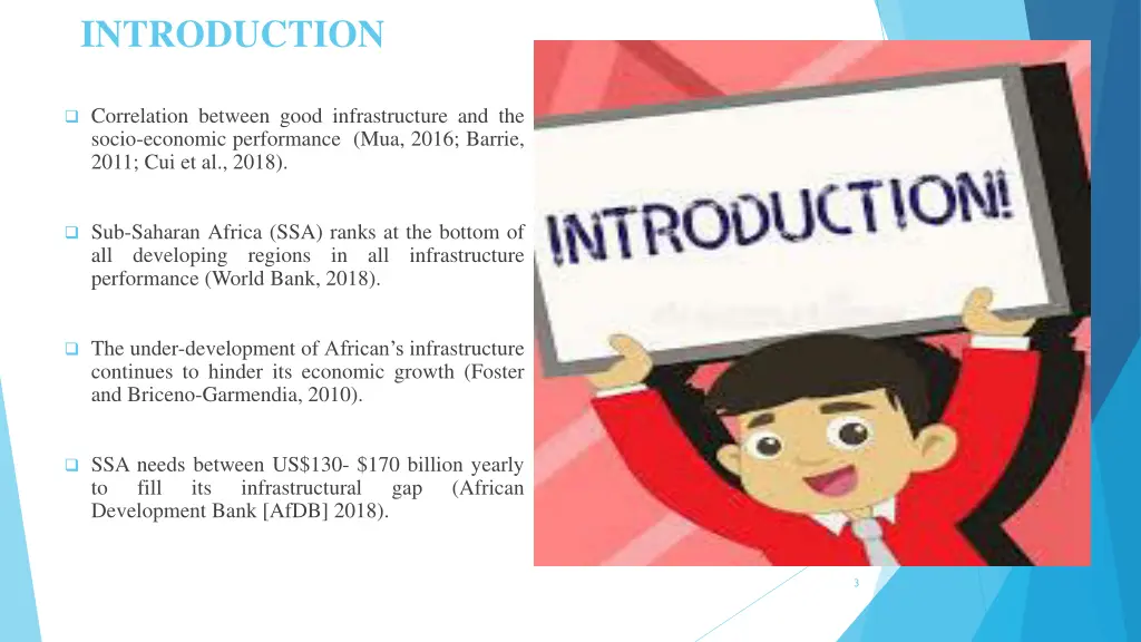 introduction