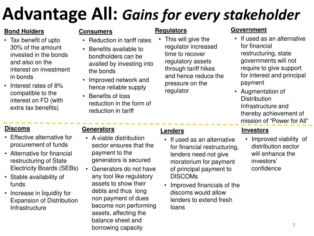 advantage all gains for every stakeholder