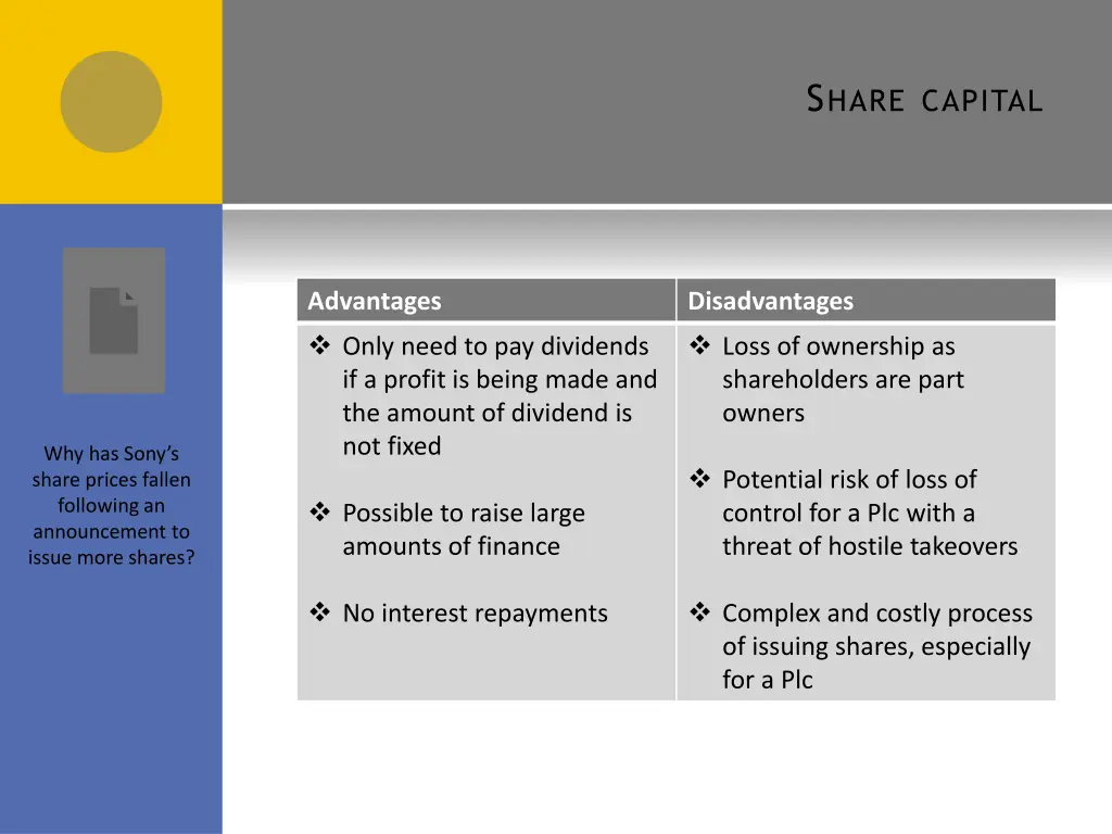s hare capital 1