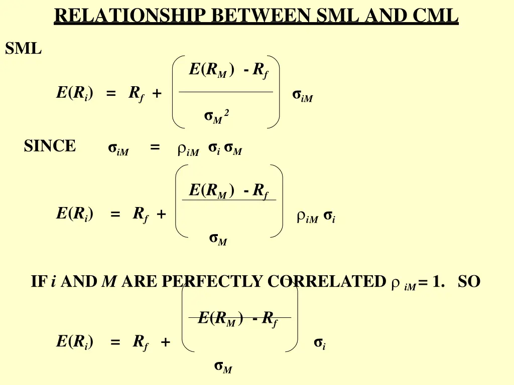 relationship between sml and cml