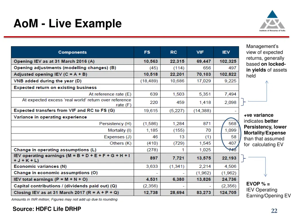 aom live example