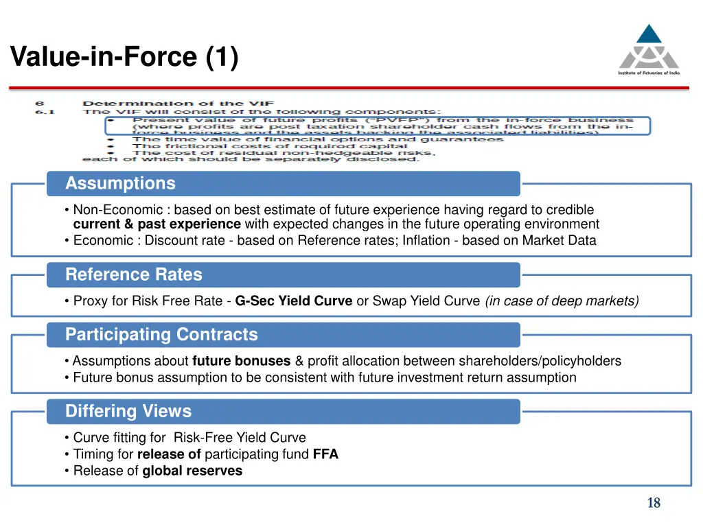 value in force 1