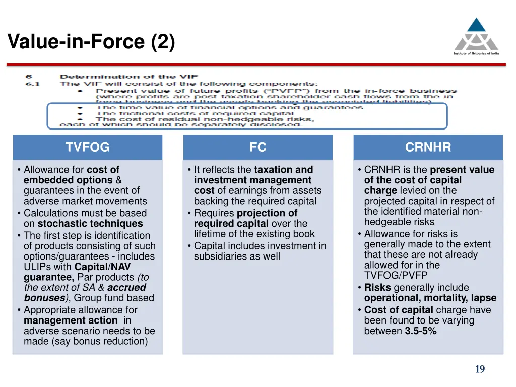 value in force 2