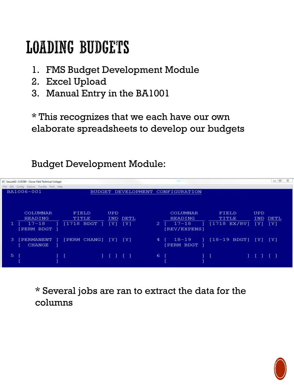 loading budgets