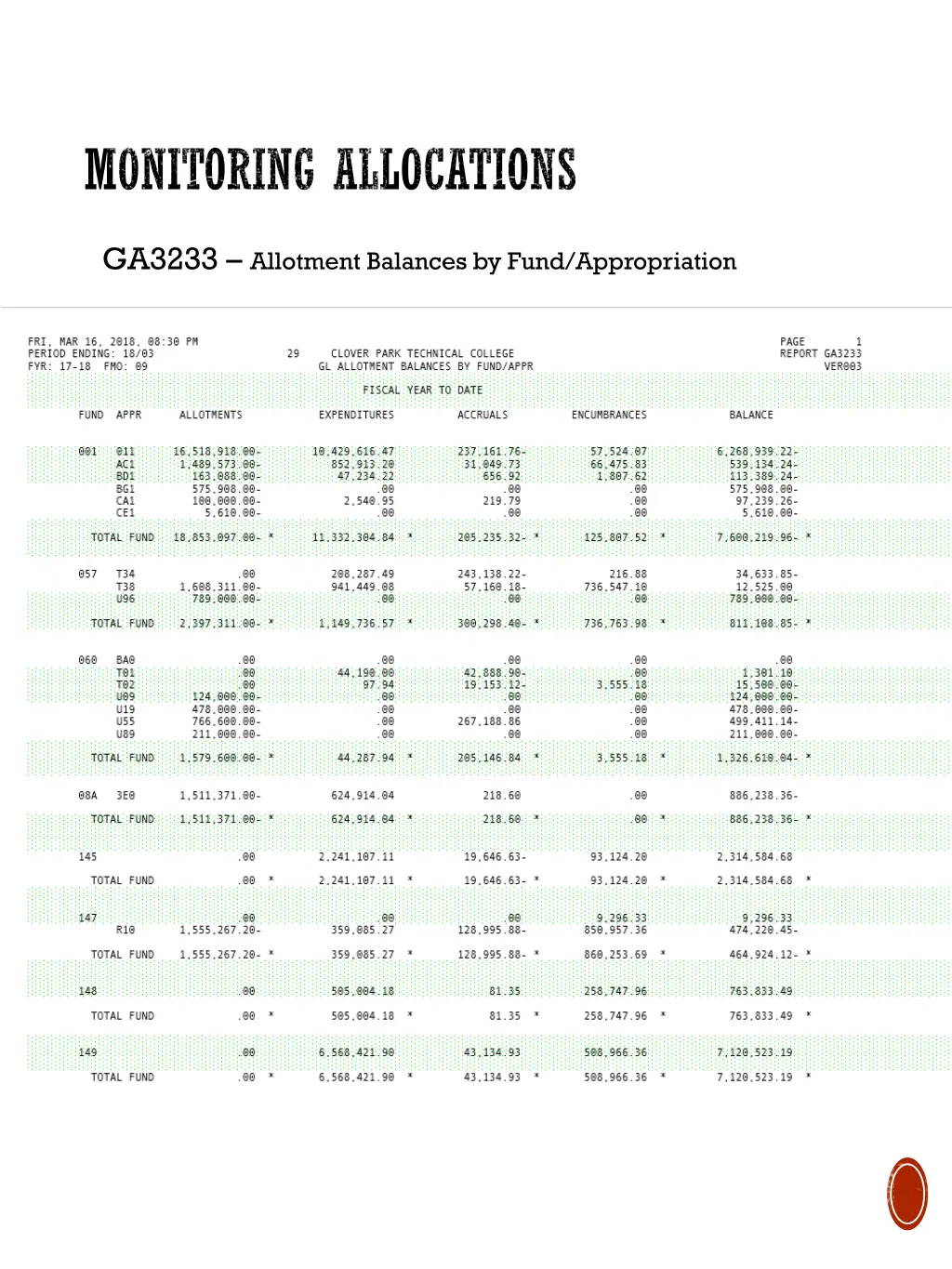 monitoring allocations