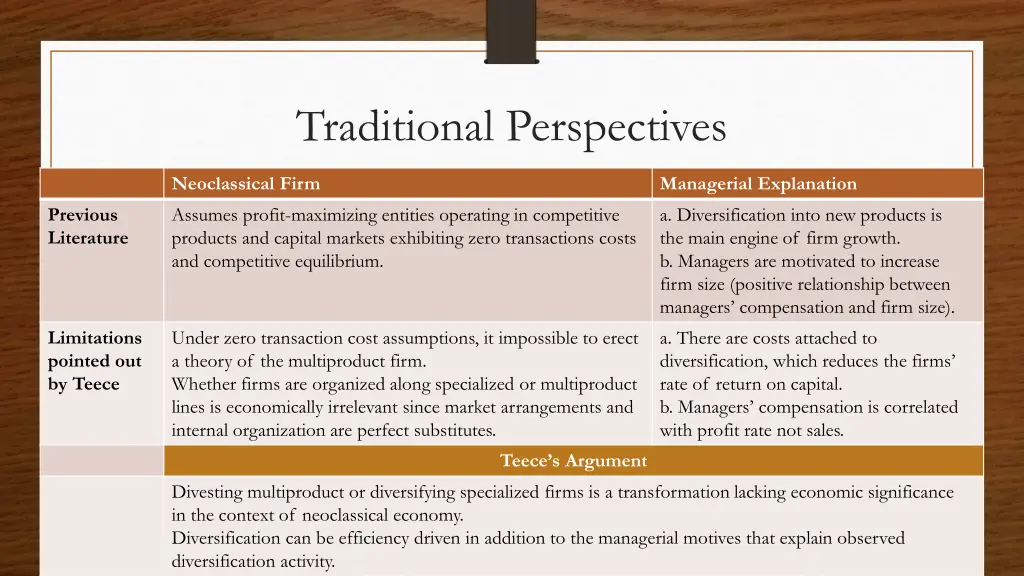 traditional perspectives
