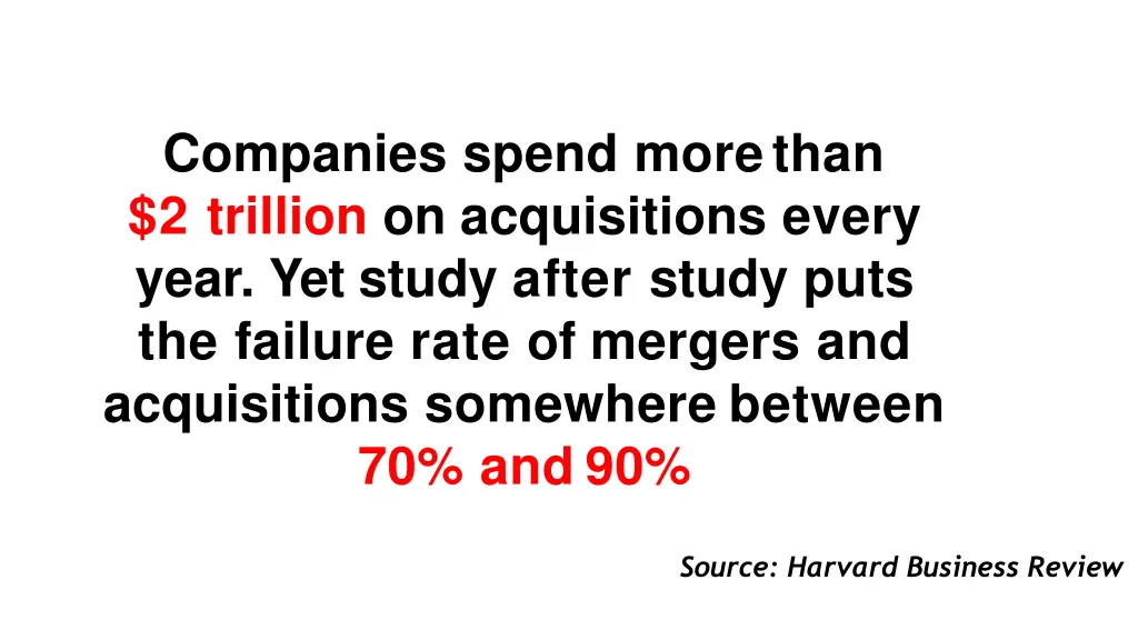 companies spend morethan 2 trillion