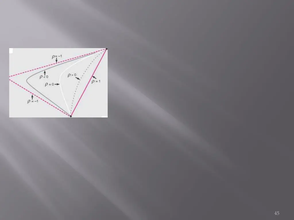 slide45