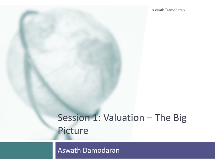 aswath damodaran