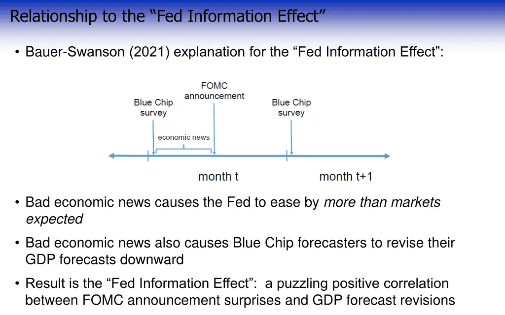relationship to the fed information effect