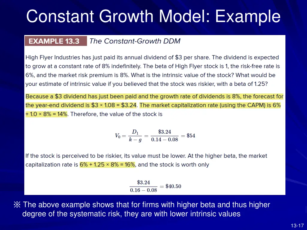 constant growth model example