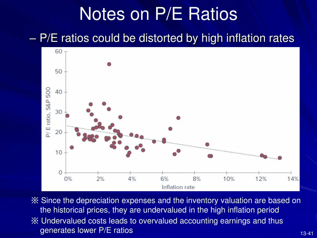 notes on p e ratios 1